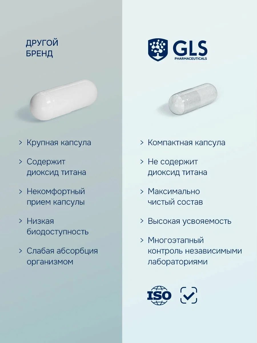 Сравнение капсулы GLS Триптофан с другим брендом